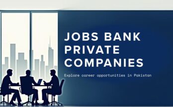Jobs Bank Private Companies in Pakistan – Career Opportunities thumbnail showing business professionals, city skyline, and industry icons for banking, IT, marketing, and HR.